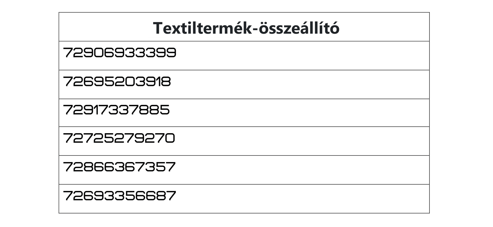 2025-Textiltermék-összeállító.png
